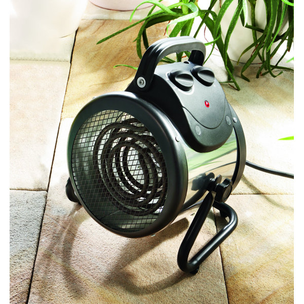 Exaco Greenhouse Heater Wayfair